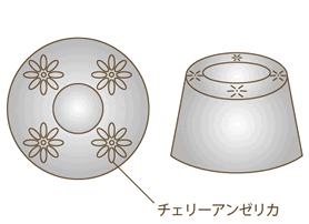 チェリーアンゼリカ